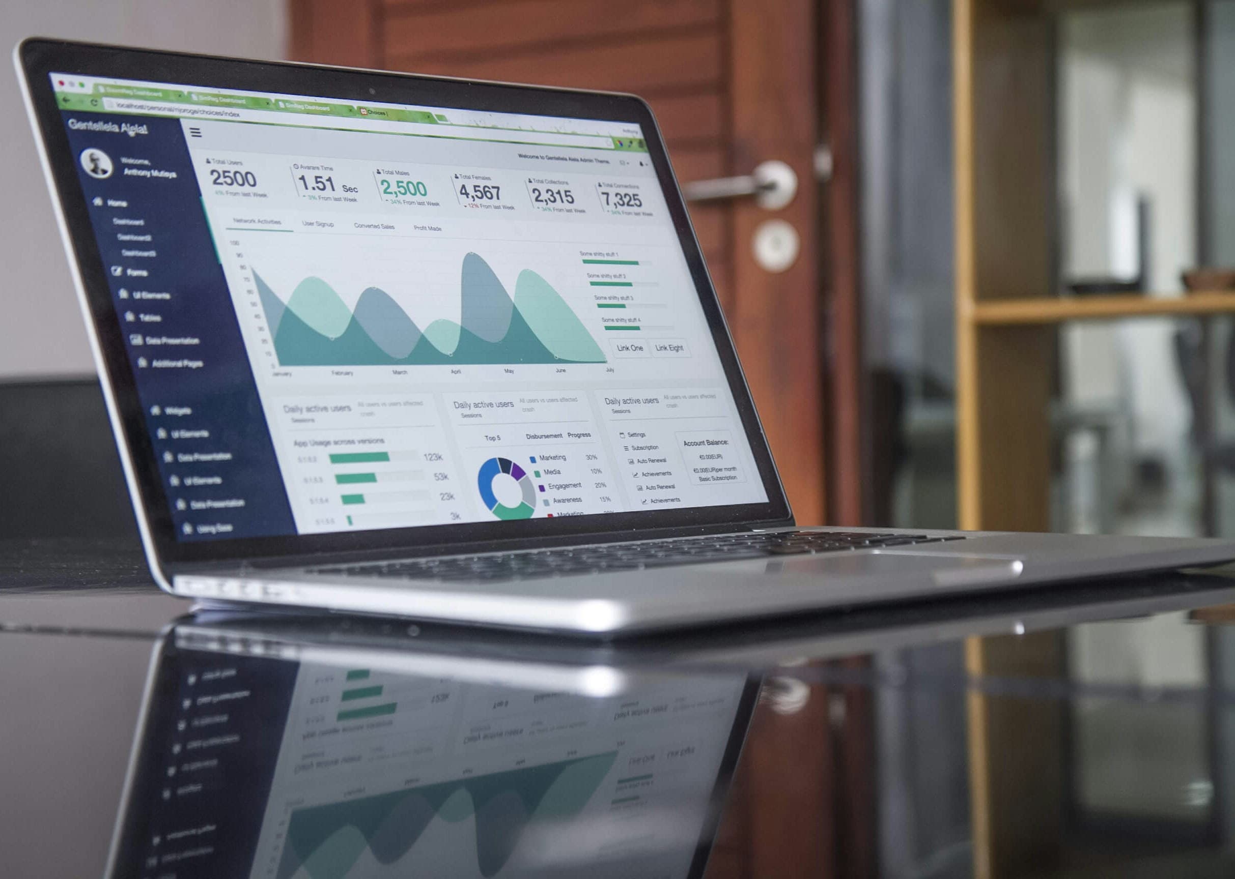 Strategic business analyst examining website performance metrics and conversion graphs on a laptop